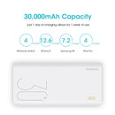 30000mAh  Sense 8+ Power Bank Portable External Battery With PD Two-way Fast Charging