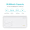 30000mAh  Sense 8+ Power Bank Portable External Battery With PD Two-way Fast Charging