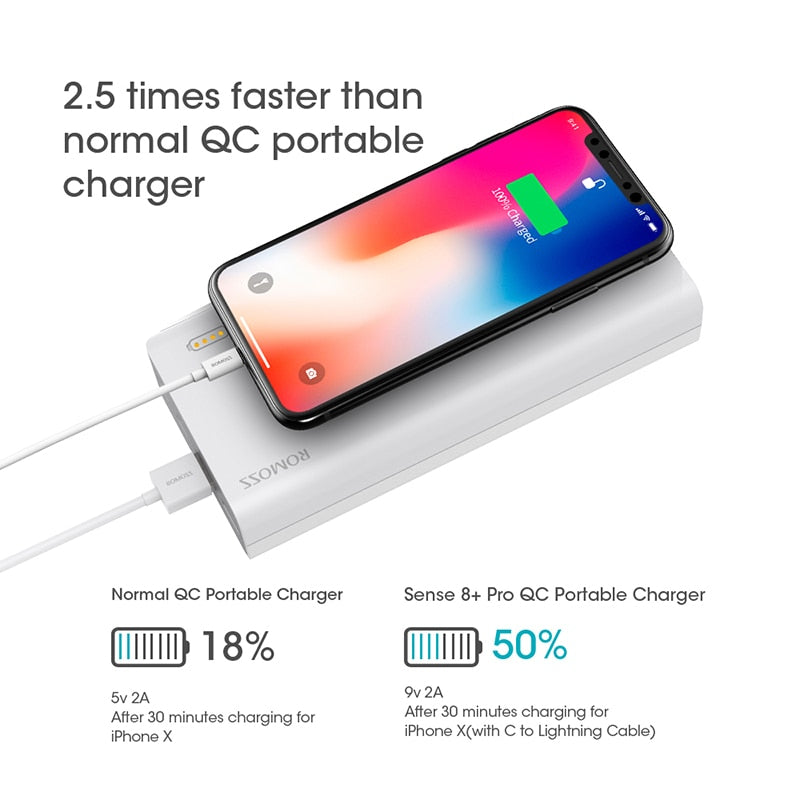 30000mAh  Sense 8+ Power Bank Portable External Battery With PD Two-way Fast Charging